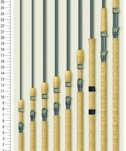 St Croix Avid Series Spinning Rods -Momoi Sales Store image 707
