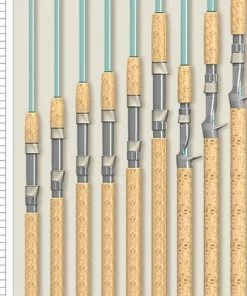 St Croix Avid Series Inshore Casting Rods -Momoi Sales Store image 726