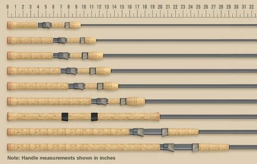 St Croix Avid Series Salmon & Steelhead Center Pin Spinning Rods 4 St Croix Avid Series Salmon & Steelhead Center Pin Spinning Rods - Image 2